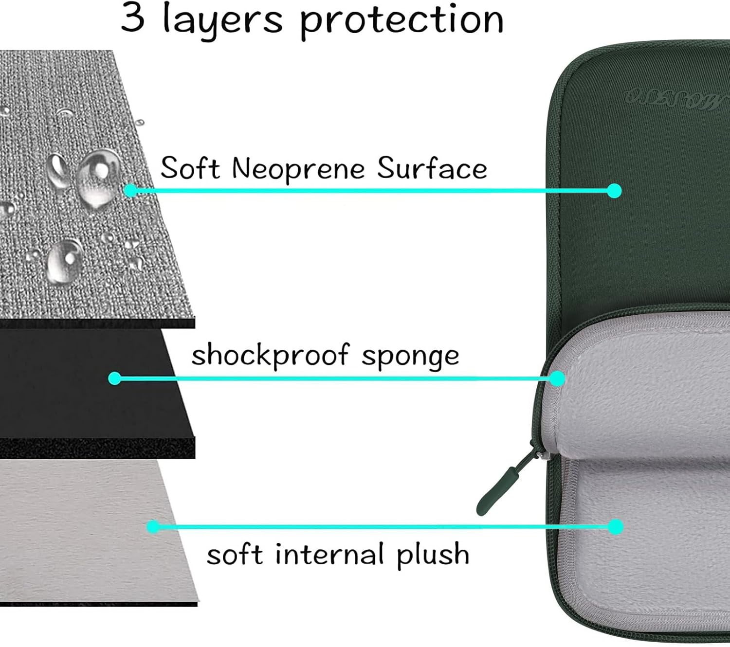 Funda para portátil para Macbo - Laptop Sleeve Neoprene reseña y precio