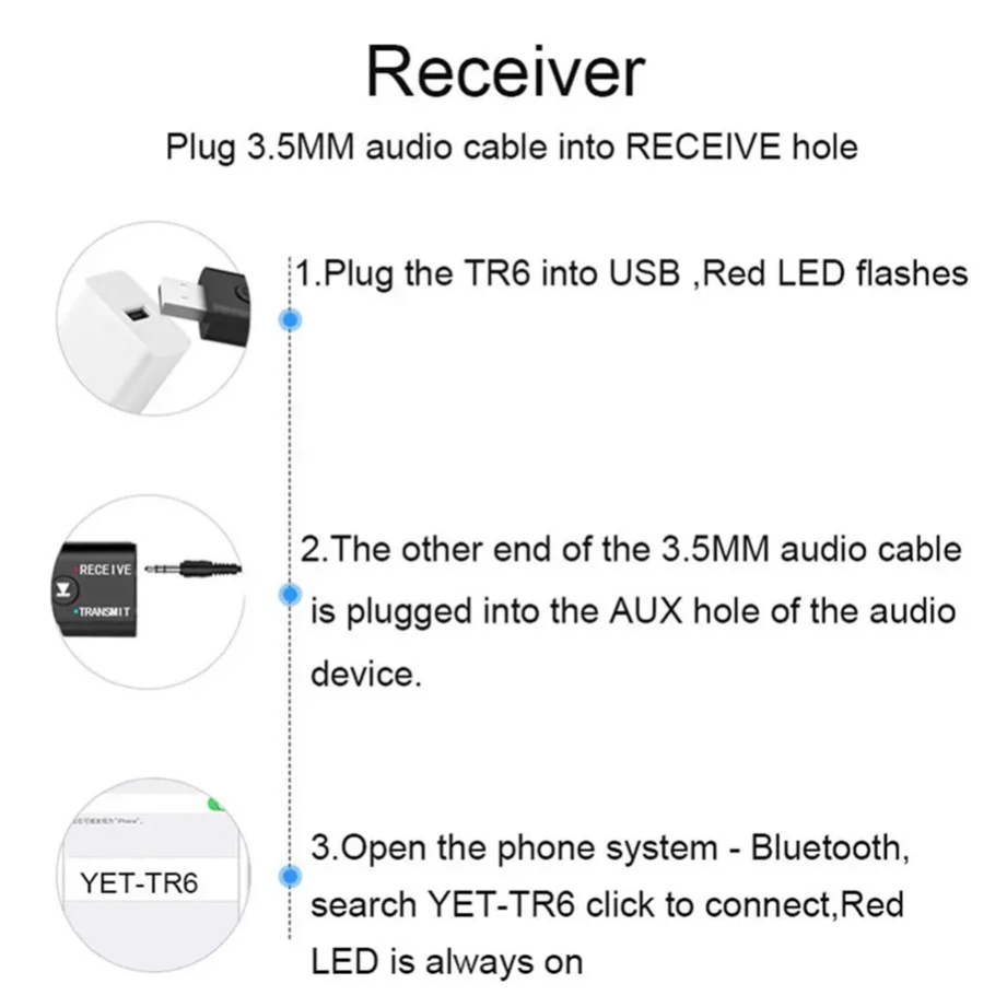 Grwibeou 2 en 1 USB Bluetooth  - Laptop Accessories Headphones reseña y precio