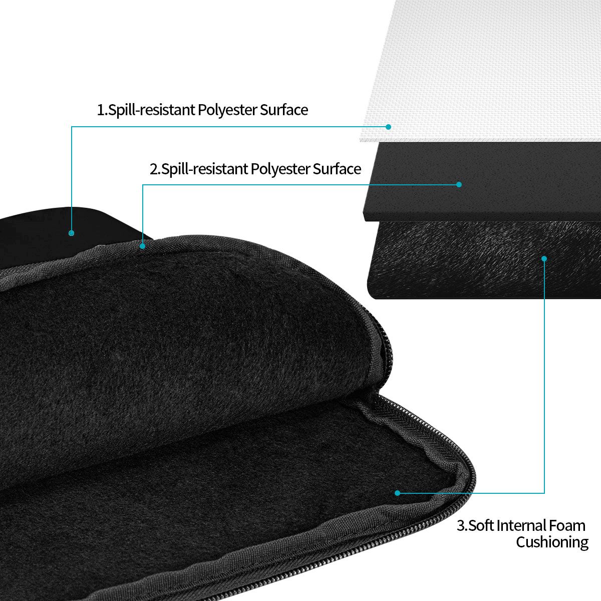 Bruh Steal A Brainrot 67 Six S - Laptop Sleeve Neoprene reseña y precio