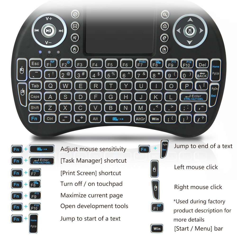 Mini teclado inalámbrico retro - Laptop Accessories Combo reseña y precio