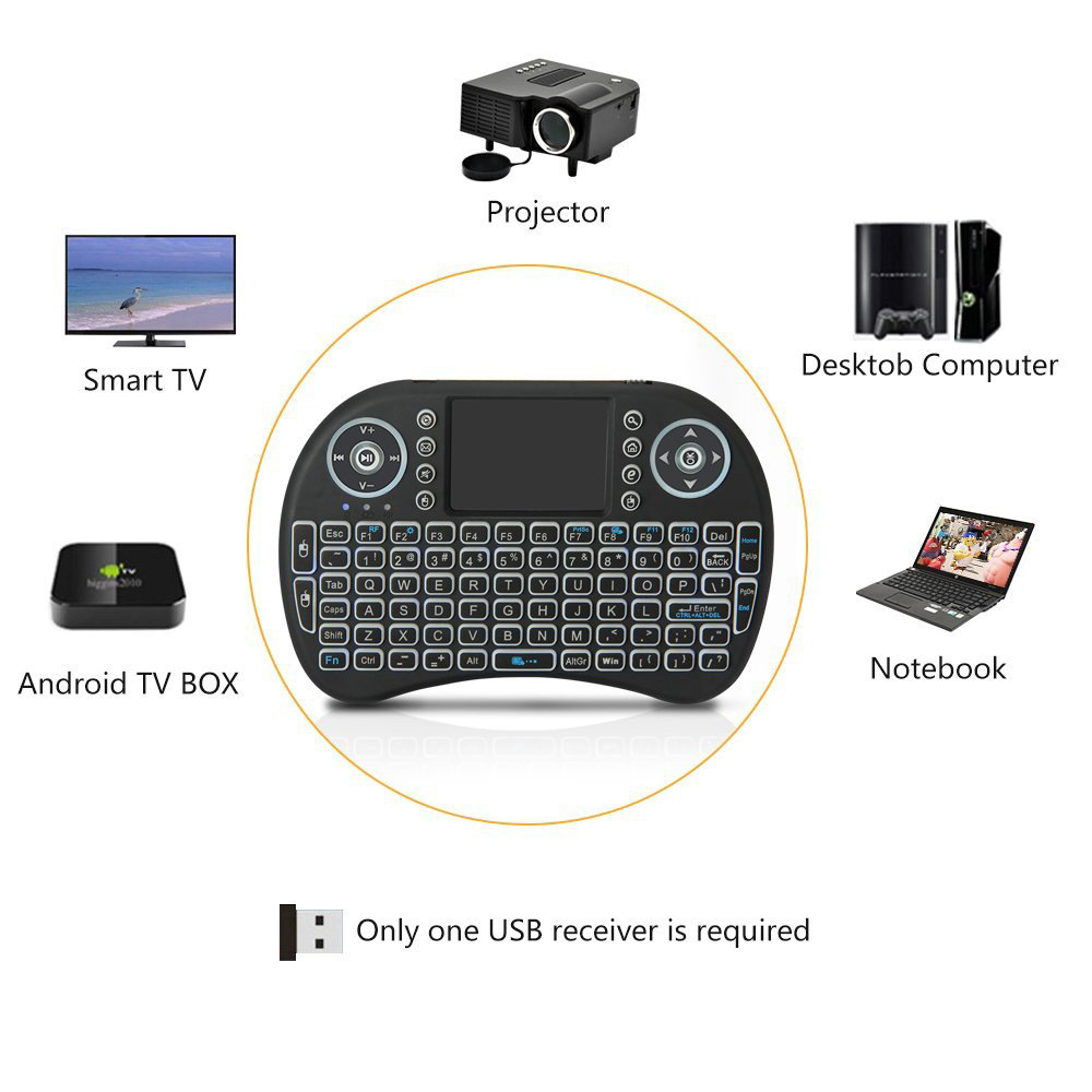 Mini teclado inalámbrico retro - Laptop Accessories Combo reseña y precio