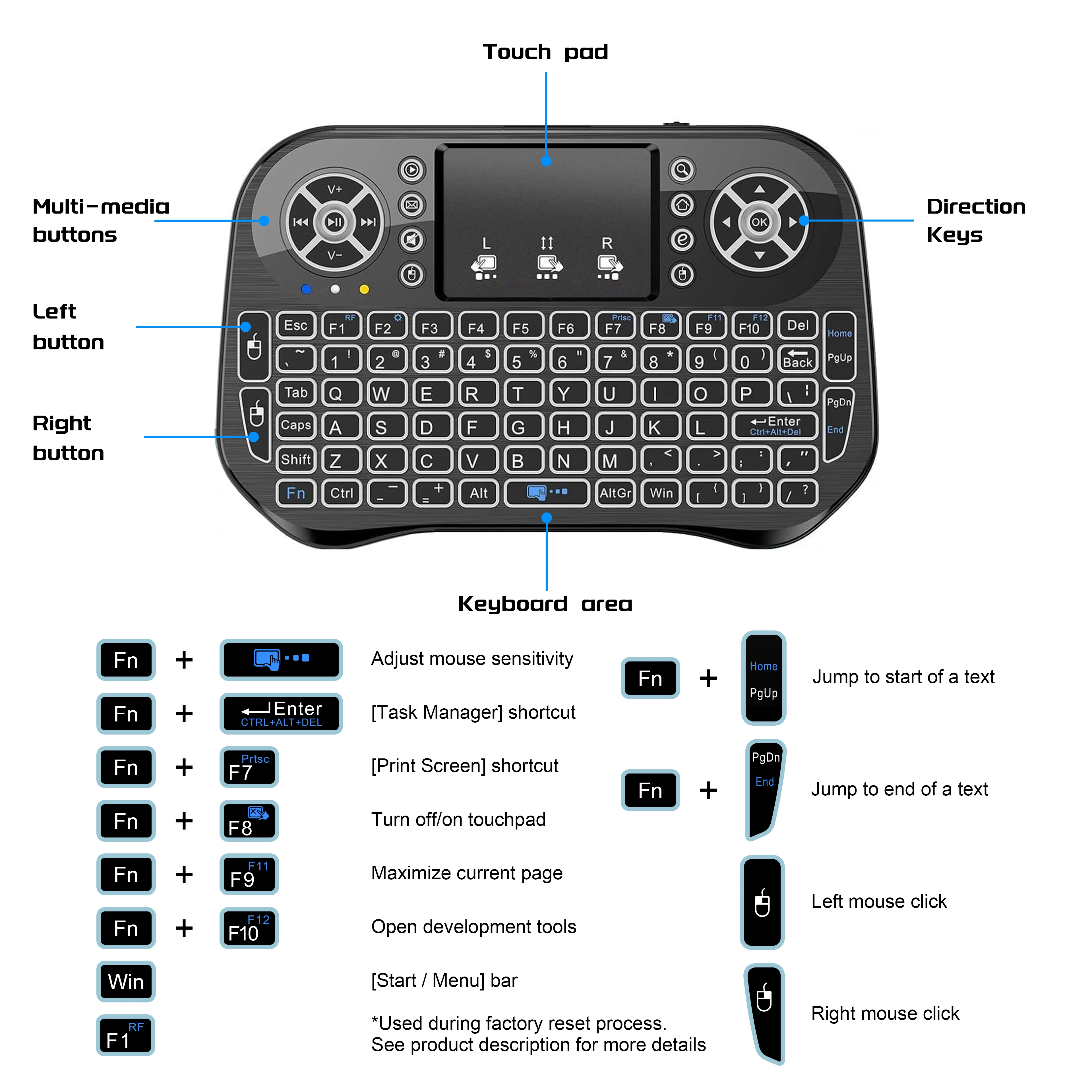 IPazzPort Mini teclado inalámb - Laptop Accessories Combo reseña y precio